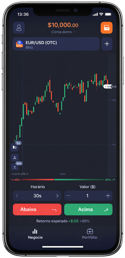 O aplicativo da Axion Option no celular, com o gráfico e os botões Acima e Abaixo.