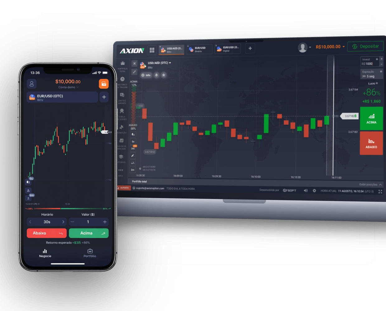 A plataforma da Axion Option aberta no computador e no celular.
